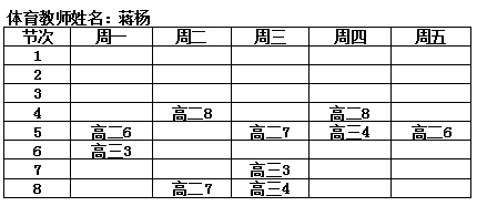 2020年篮球训练总结与反思作文_0